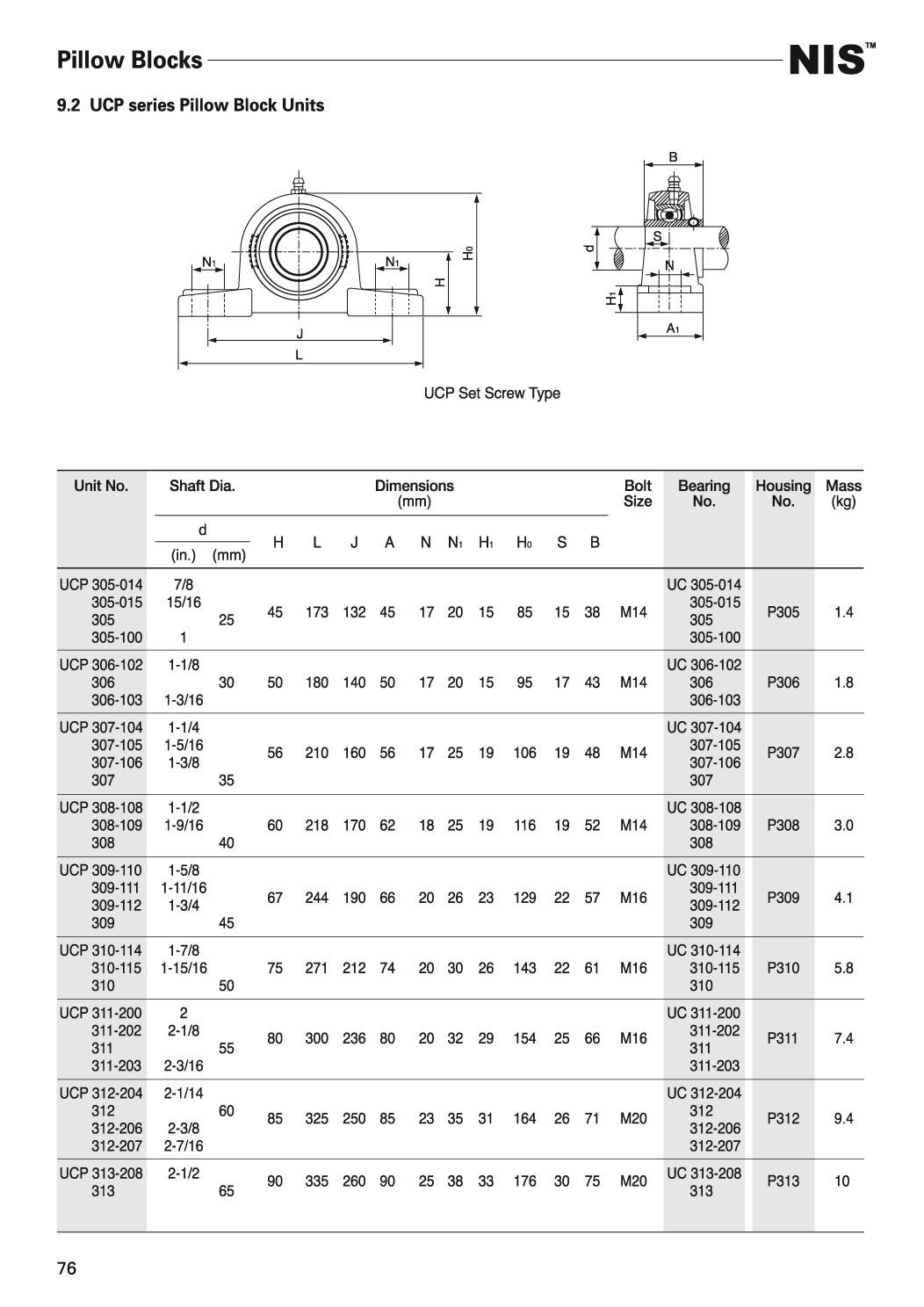 UCP300外球面轴承带座样本.JPG