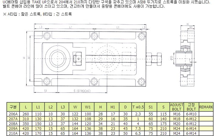 UCTM-206A, 207A, 208A, 209A, 210A.jpg