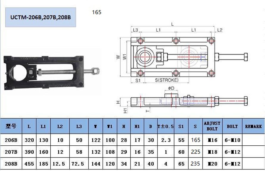 UCTM206-207-208B