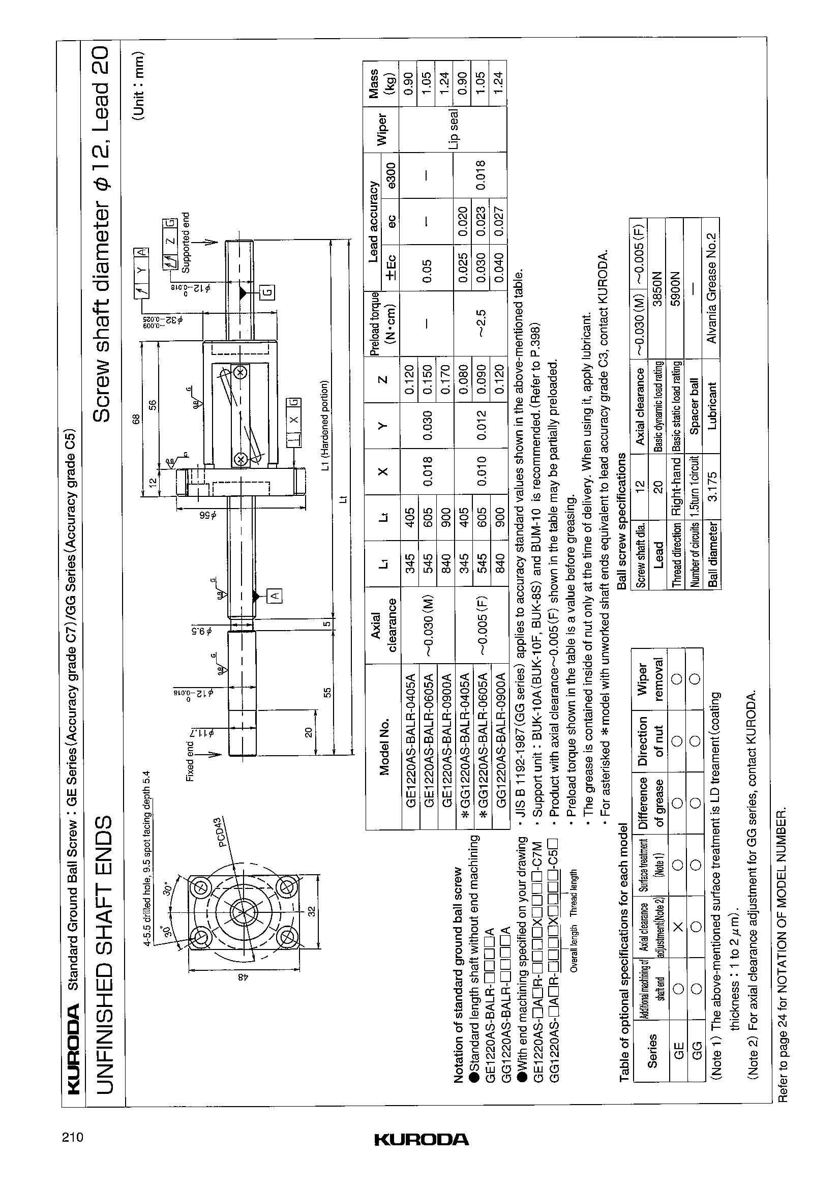 GG1220AS1滚珠丝杆.jpg