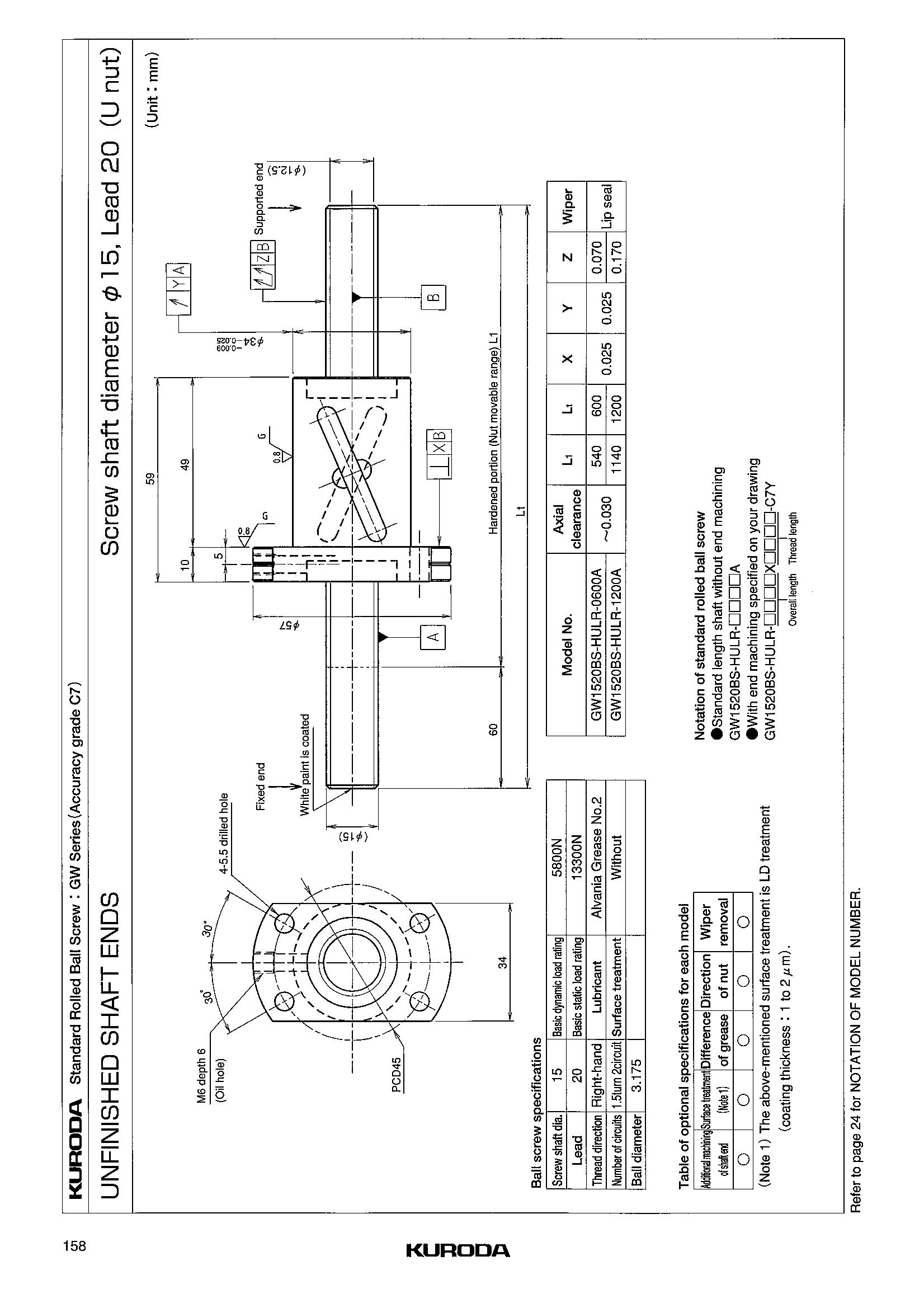 GW1520BS-U1滚珠丝杆