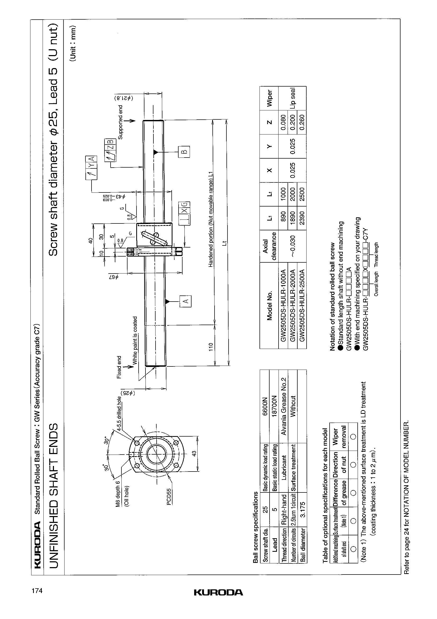 GW2505DS-U1滚珠丝杆.jpg