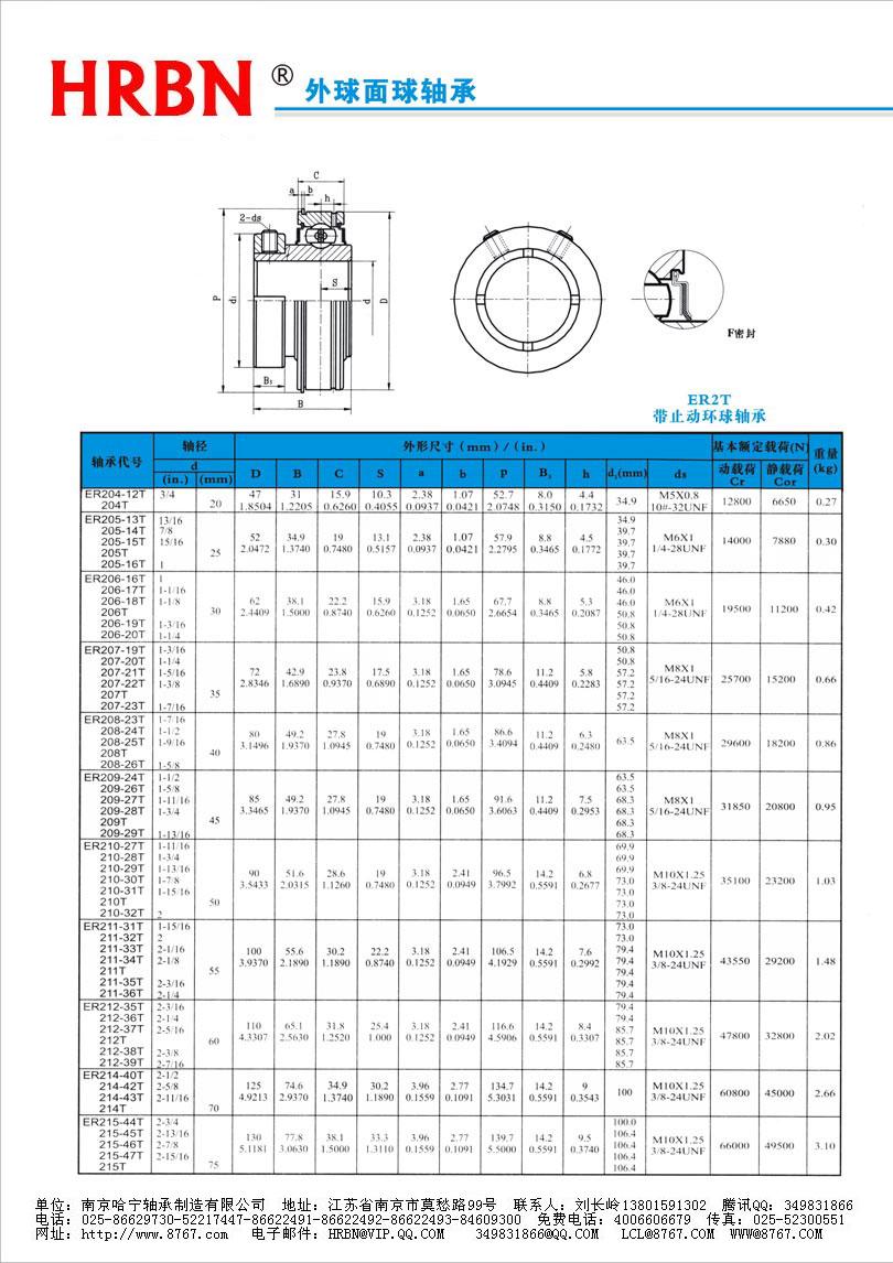 ER200T系列外球面轴承外球面轴承座外球面轴承带座.jpg