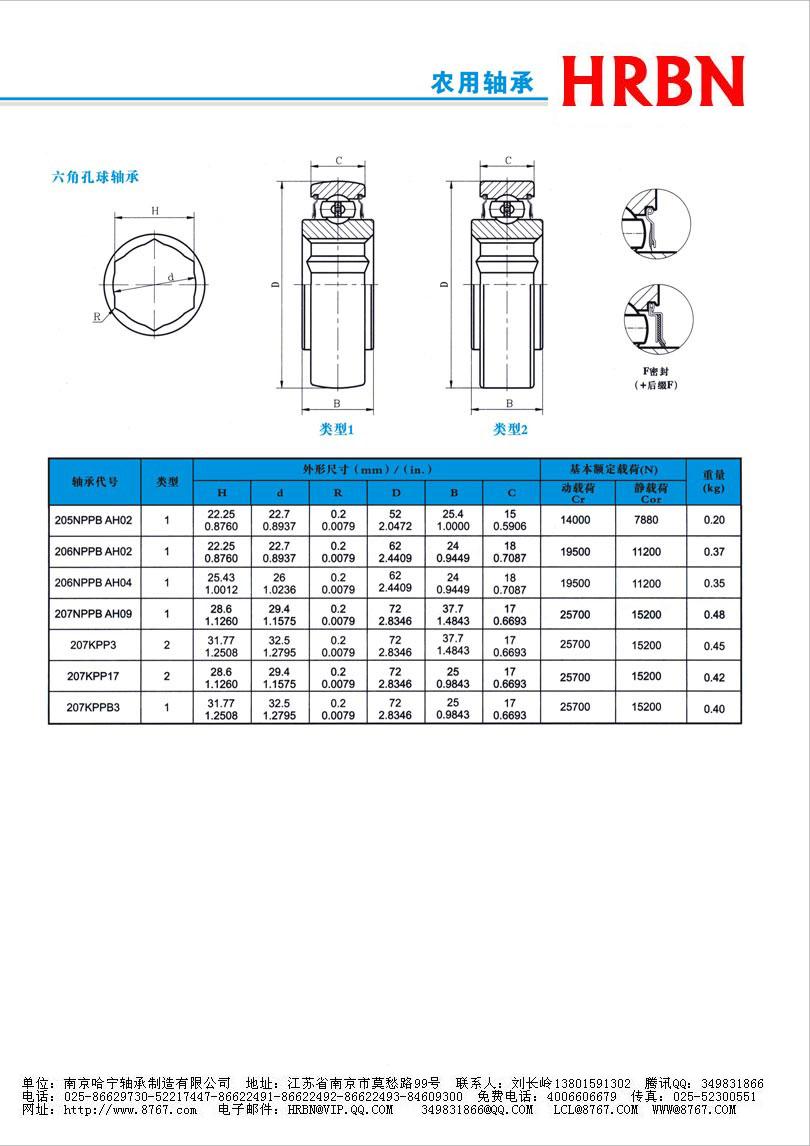 200NPPB方孔系列外球面轴承外球面轴承座外球面轴承带座.jpg