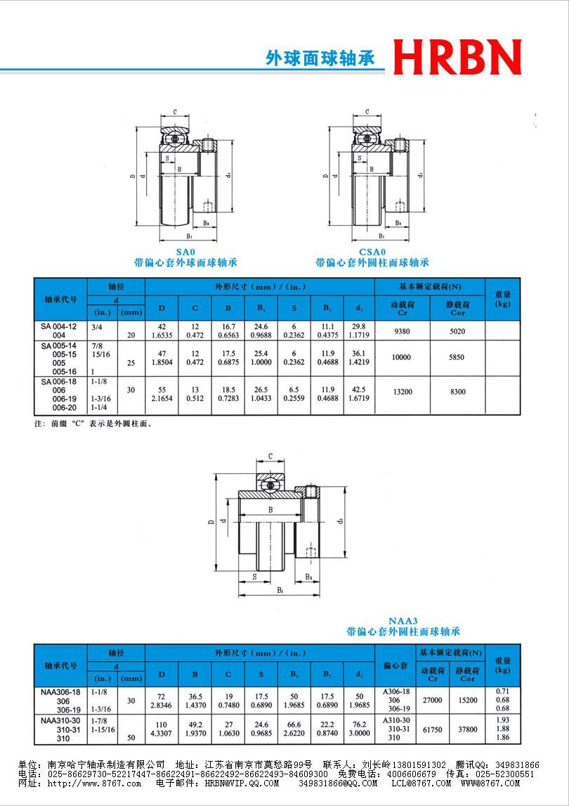 NAA300系列外球面轴承外球面轴承座外球面轴承带座.jpg