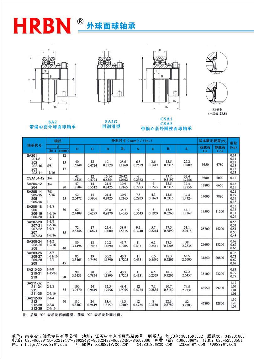 SA200系列外球面轴承外球面轴承座外球面轴承带座.jpg