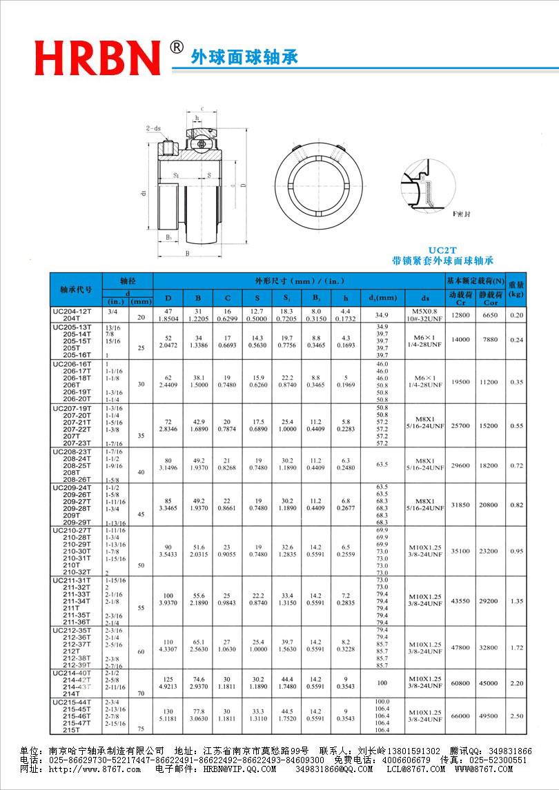 UC200T系列外球面轴承外球面轴承座外球面轴承带座.jpg