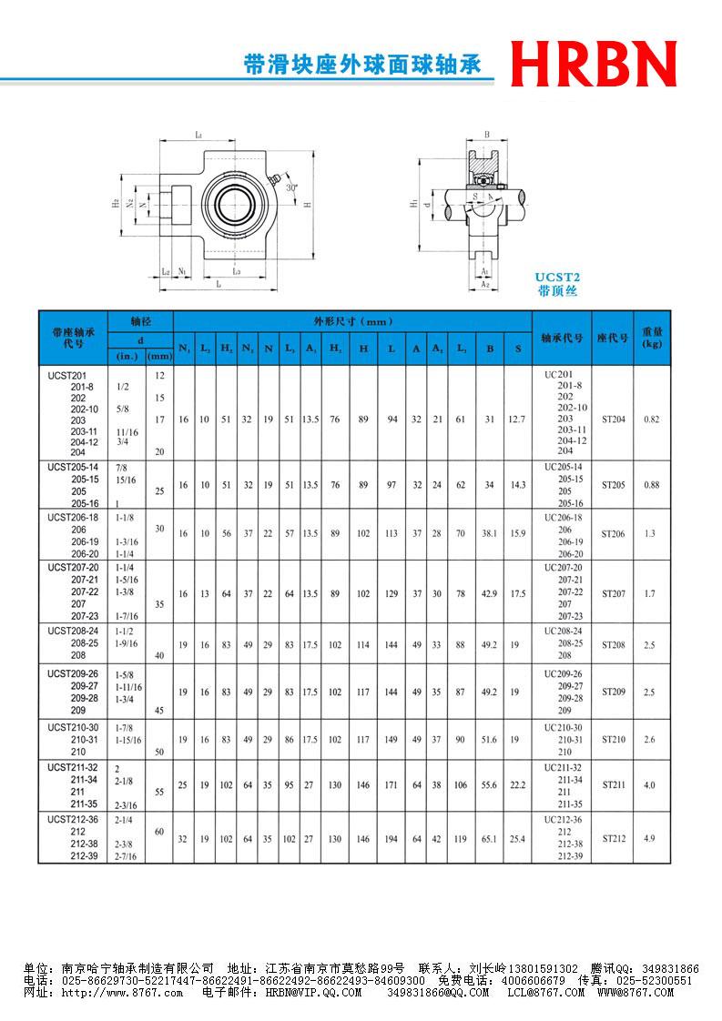 UCST200系列外球面轴承外球面轴承座外球面轴承带座.jpg