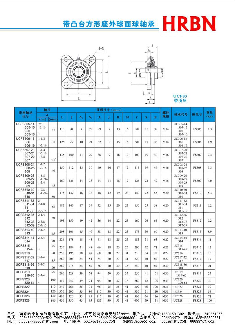 UCFS300系列外球面轴承外球面轴承座外球面轴承带座.jpg