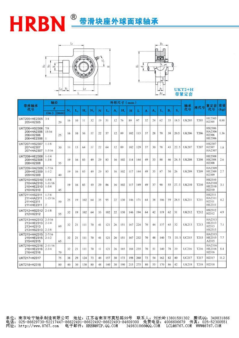 UKT200 H系列外球面轴承外球面轴承座外球面轴承带座.jpg