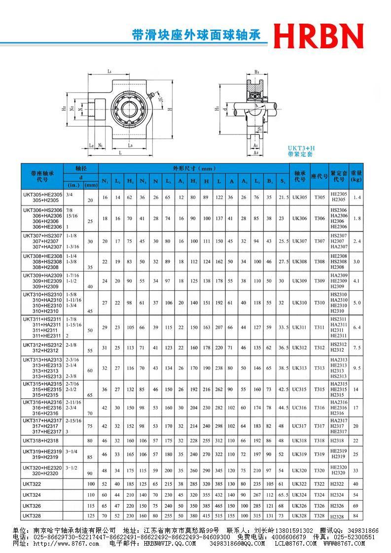 UKT300 H系列外球面轴承外球面轴承座外球面轴承带座.jpg