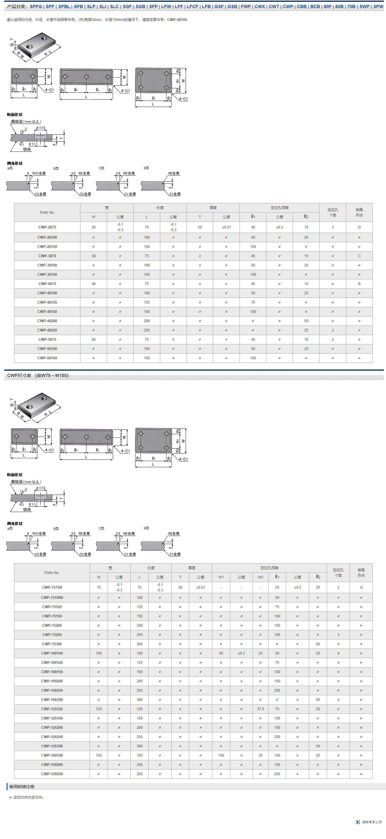 复合轴承CWP尺寸表_南京哈宁轴承制造有限公司产品样本.png