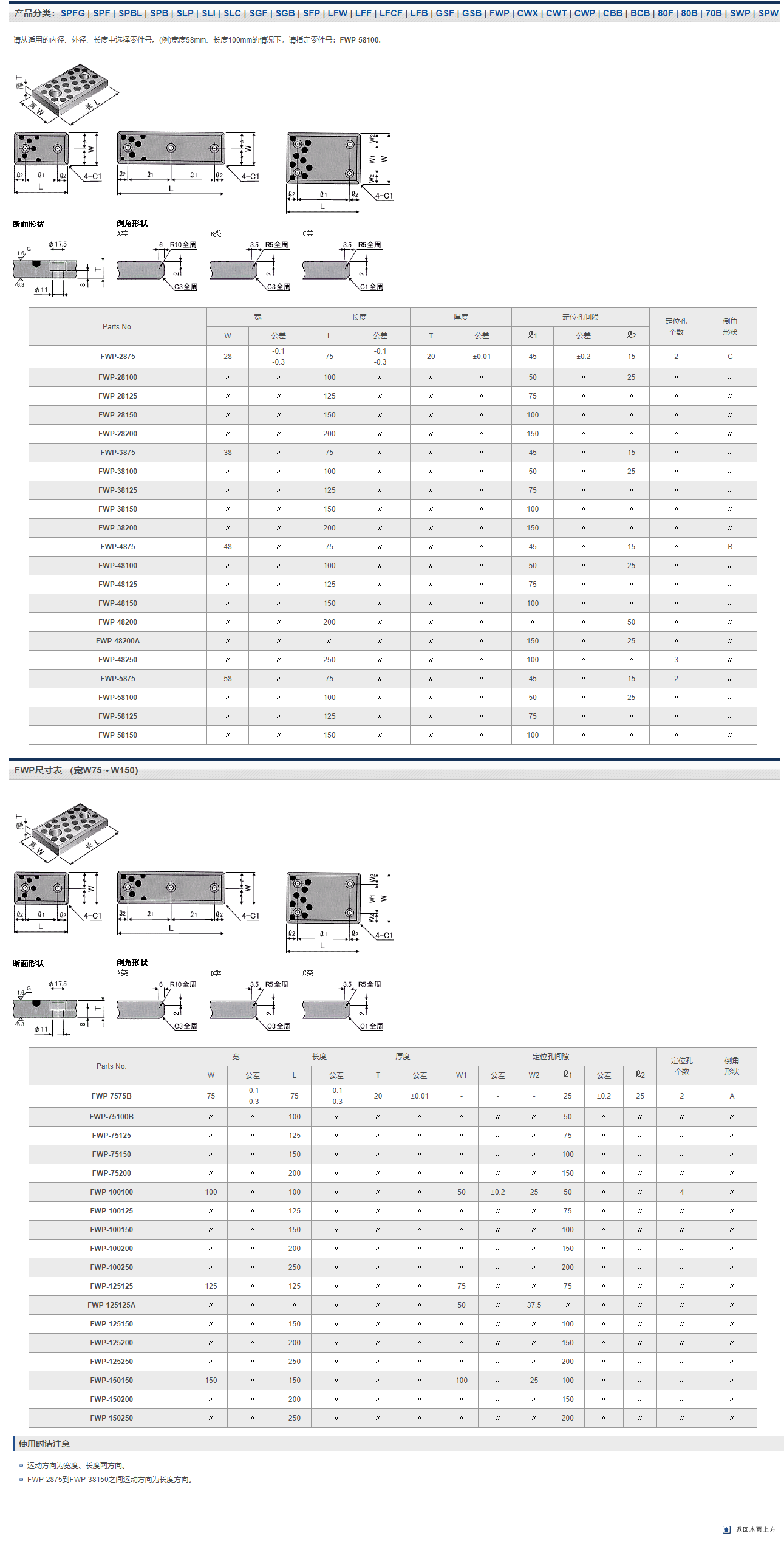 复合轴承FWP尺寸表_南京哈宁轴承制造有限公司产品样本.png