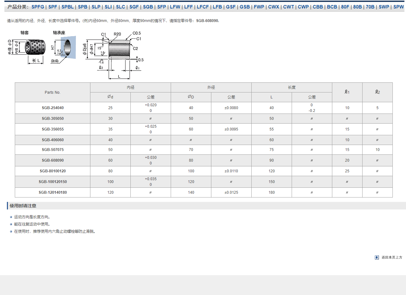 复合轴承SGB尺寸表_南京哈宁轴承制造有限公司产品样本.png