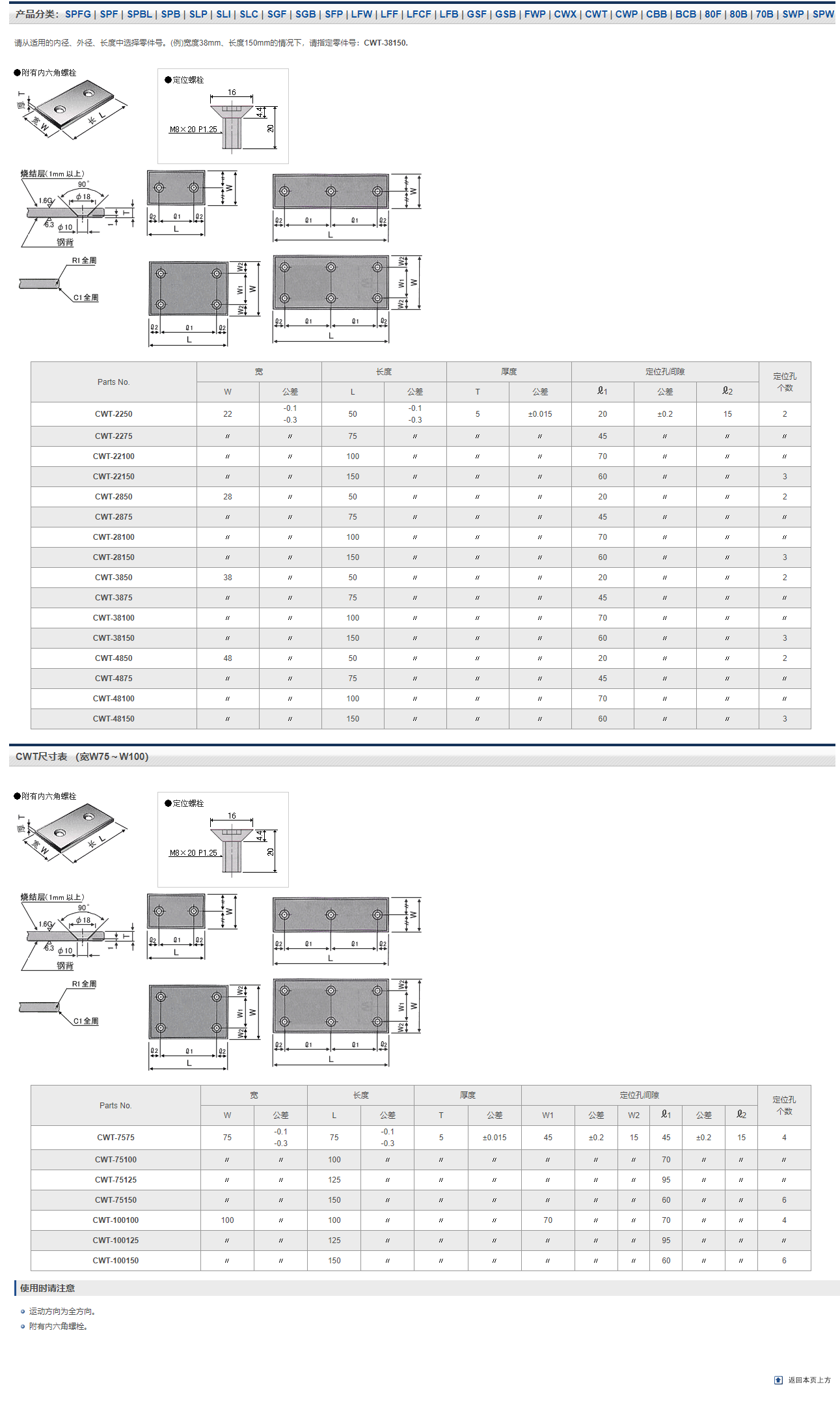 含油轴承CWT系列尺寸表样本目录_南京哈宁轴承制造有限公司产品样本.png