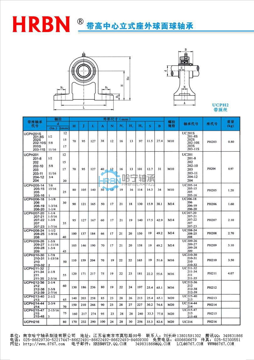 ucph200系列外球面轴承外球面轴承座外球面轴承带座