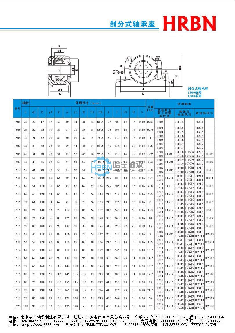 1500系列外球面轴承外球面轴承座外球面轴承带座