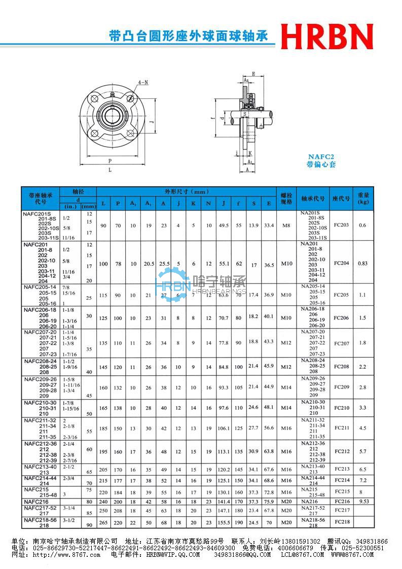 nafc200系列外球面轴承外球面轴承座外球面轴承带座