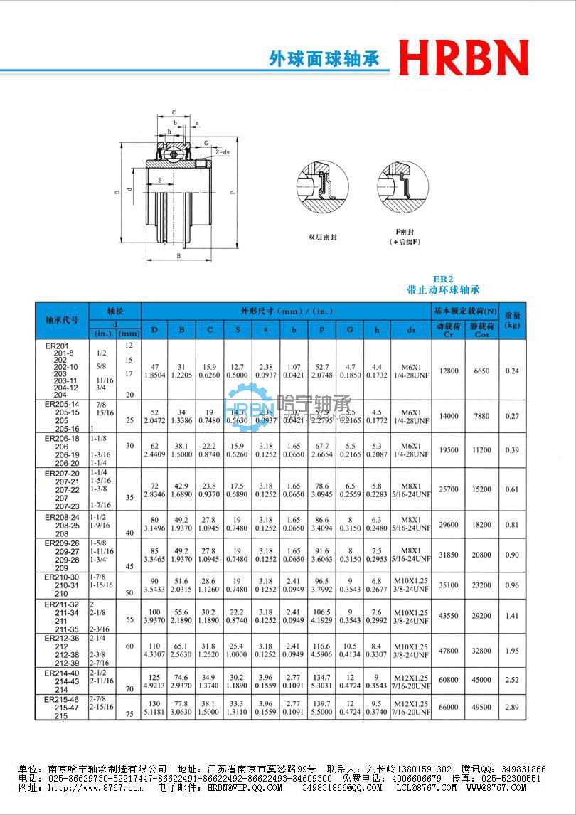 er200系列外球面轴承外球面轴承座外球面轴承带座