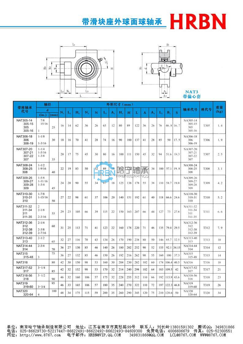 nat300系列外球面轴承外球面轴承座外球面轴承带座