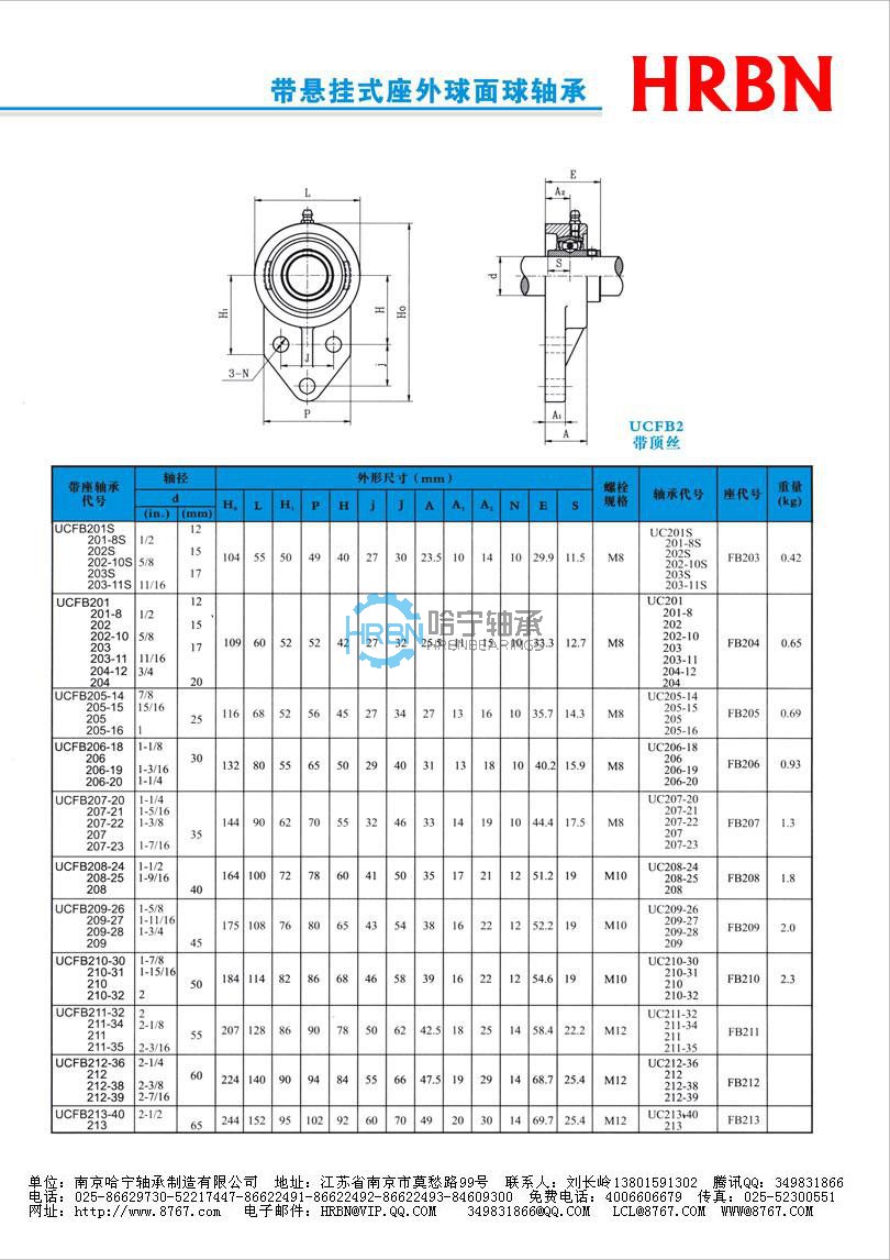 ucfb200系列外球面轴承外球面轴承座外球面轴承带座