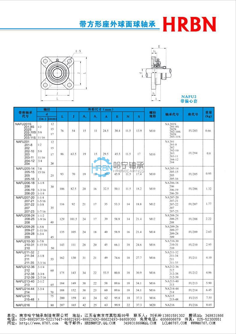 nafu200系列外球面轴承外球面轴承座外球面轴承带座