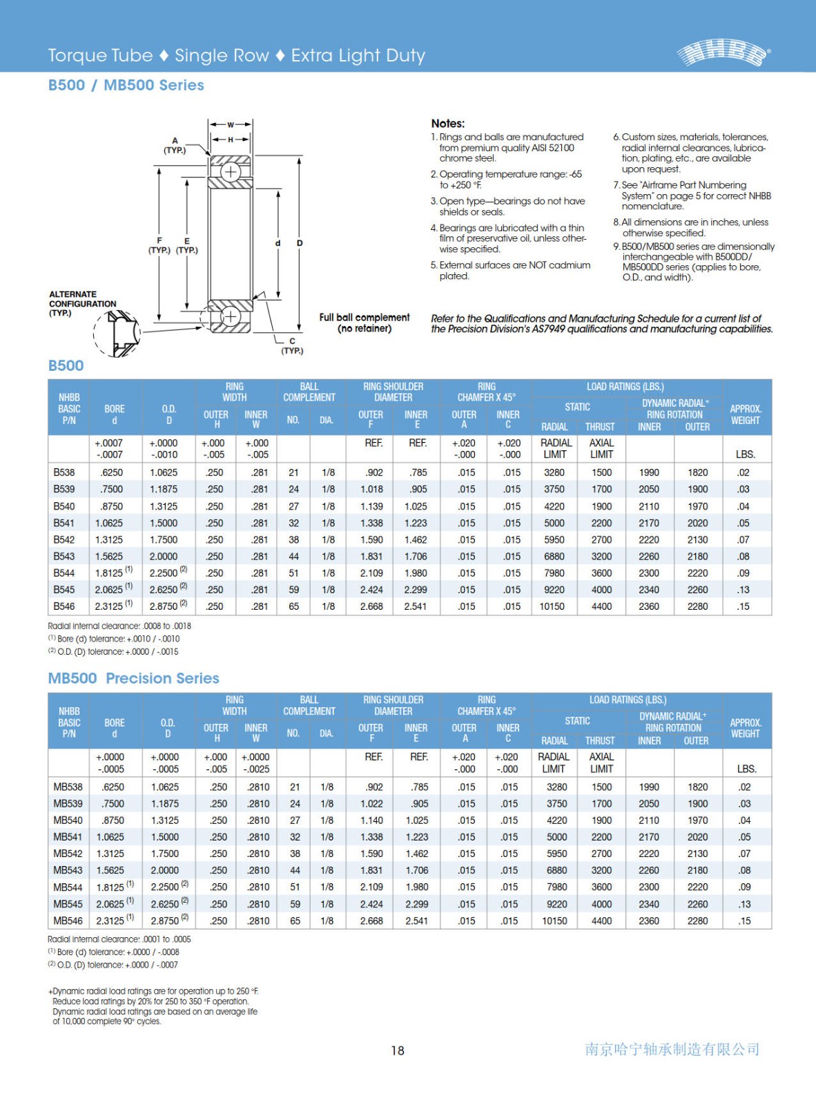 b500-mb500-series.jpg