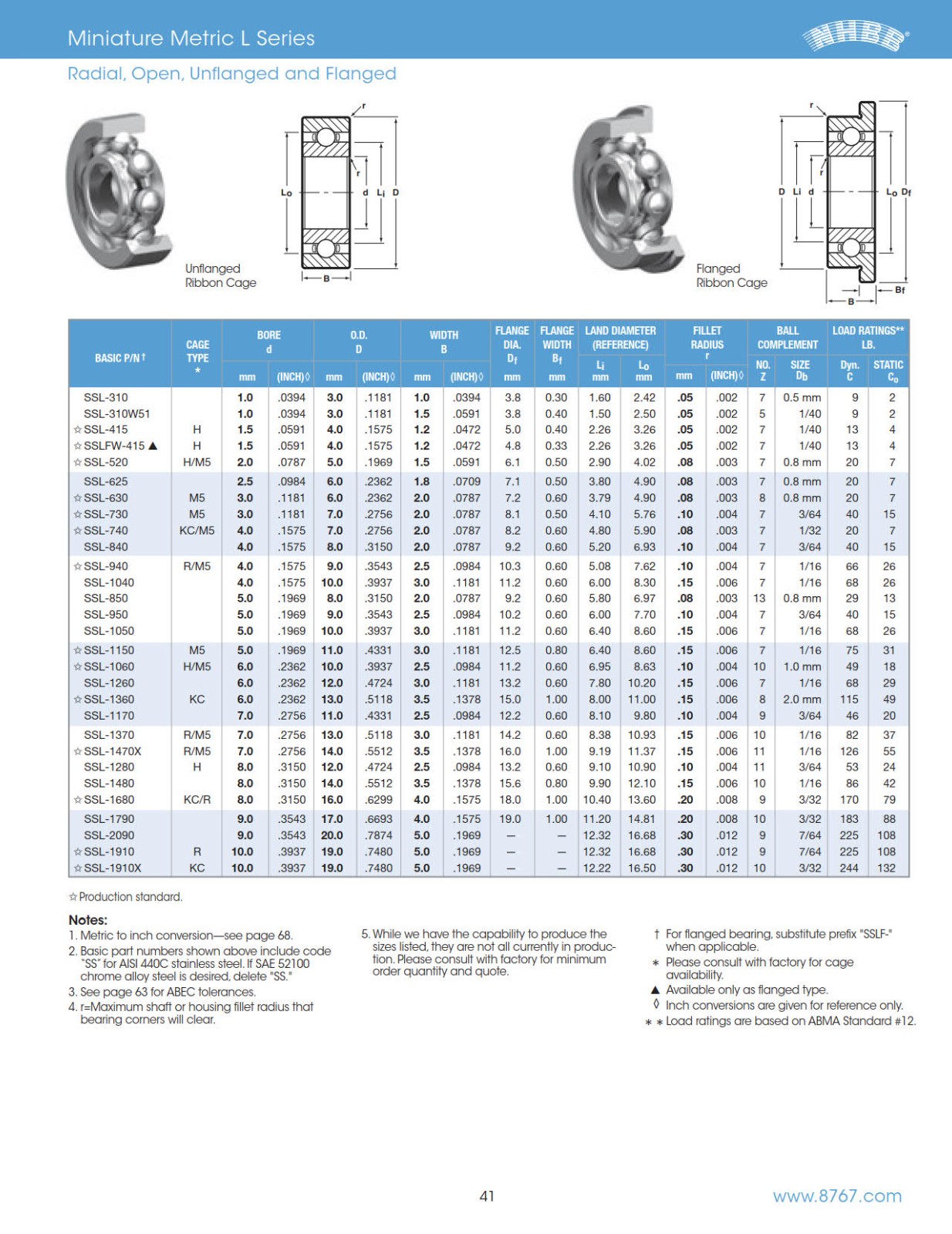 miniature-instrument-metric-series-l-open.jpg