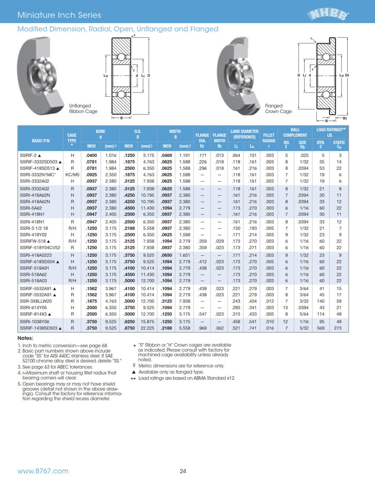 miniature-instrument-inch-series-radial-modified-dimension-open.jpg