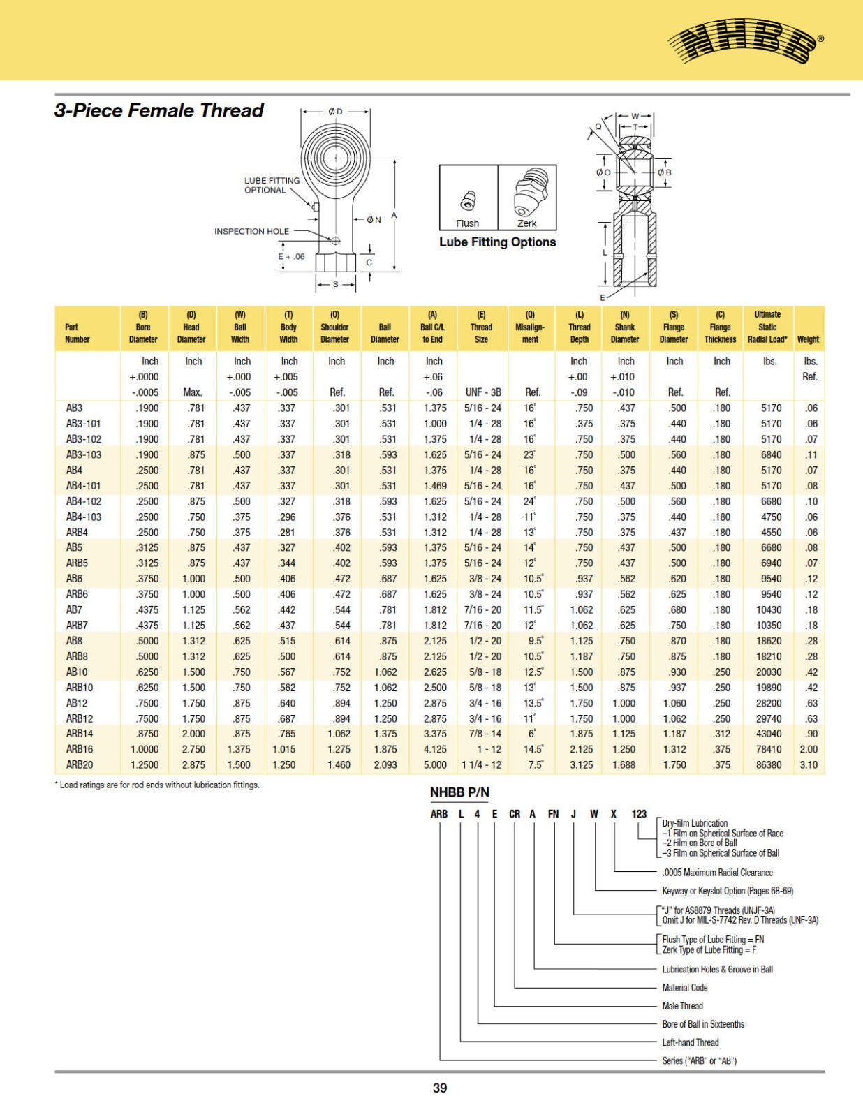 rod-end-3-pc-female.jpg