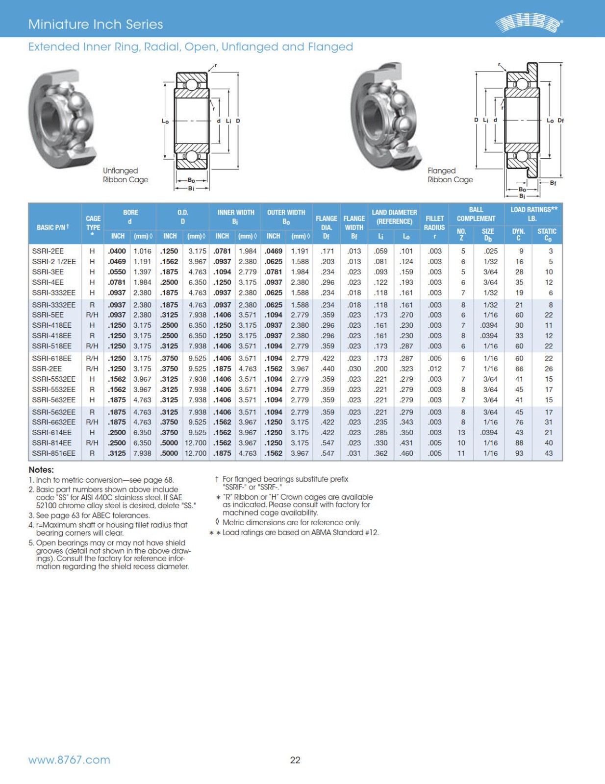 miniature-instrument-inch-series-radial-extended-inner-open.jpg