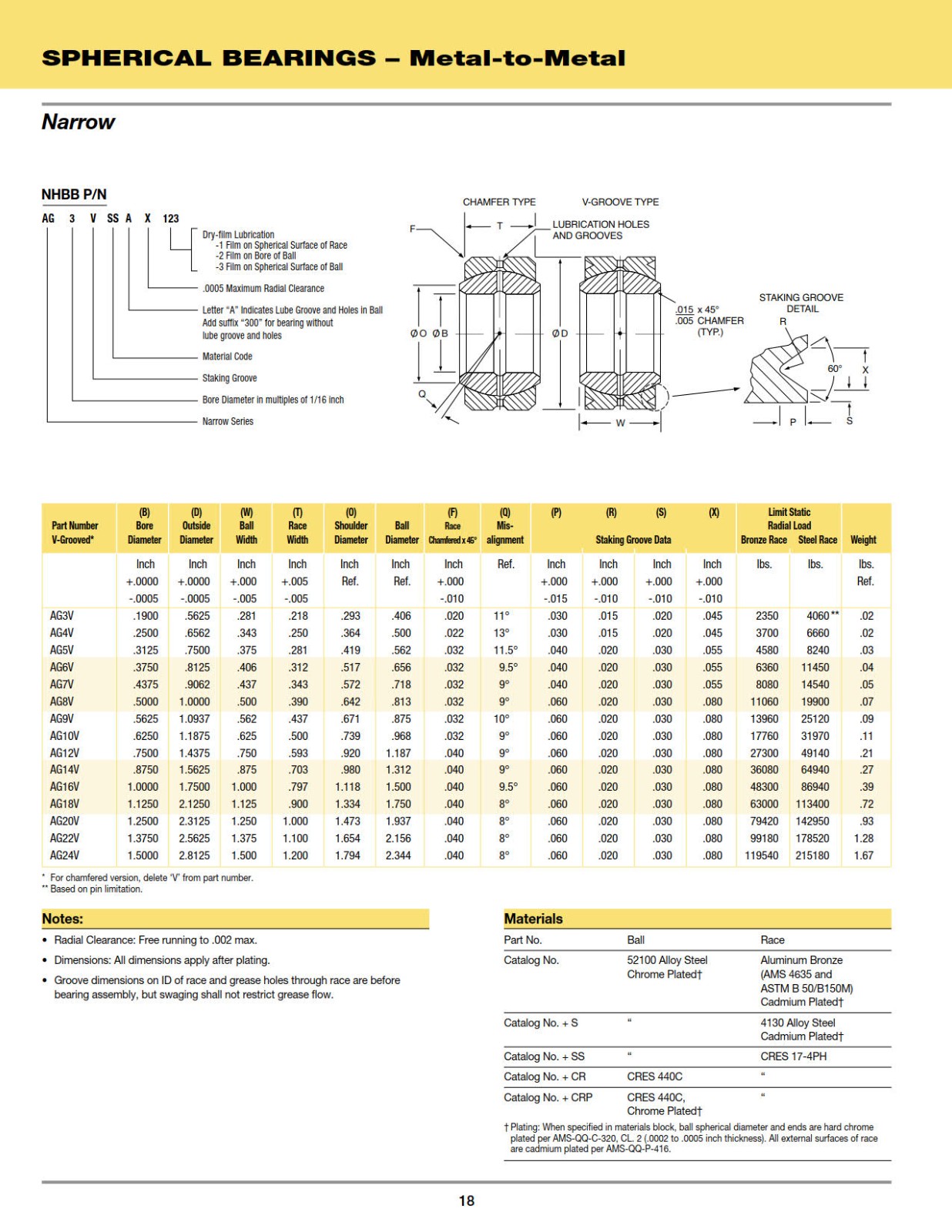 spherical-bearing-metal-narrow.jpg