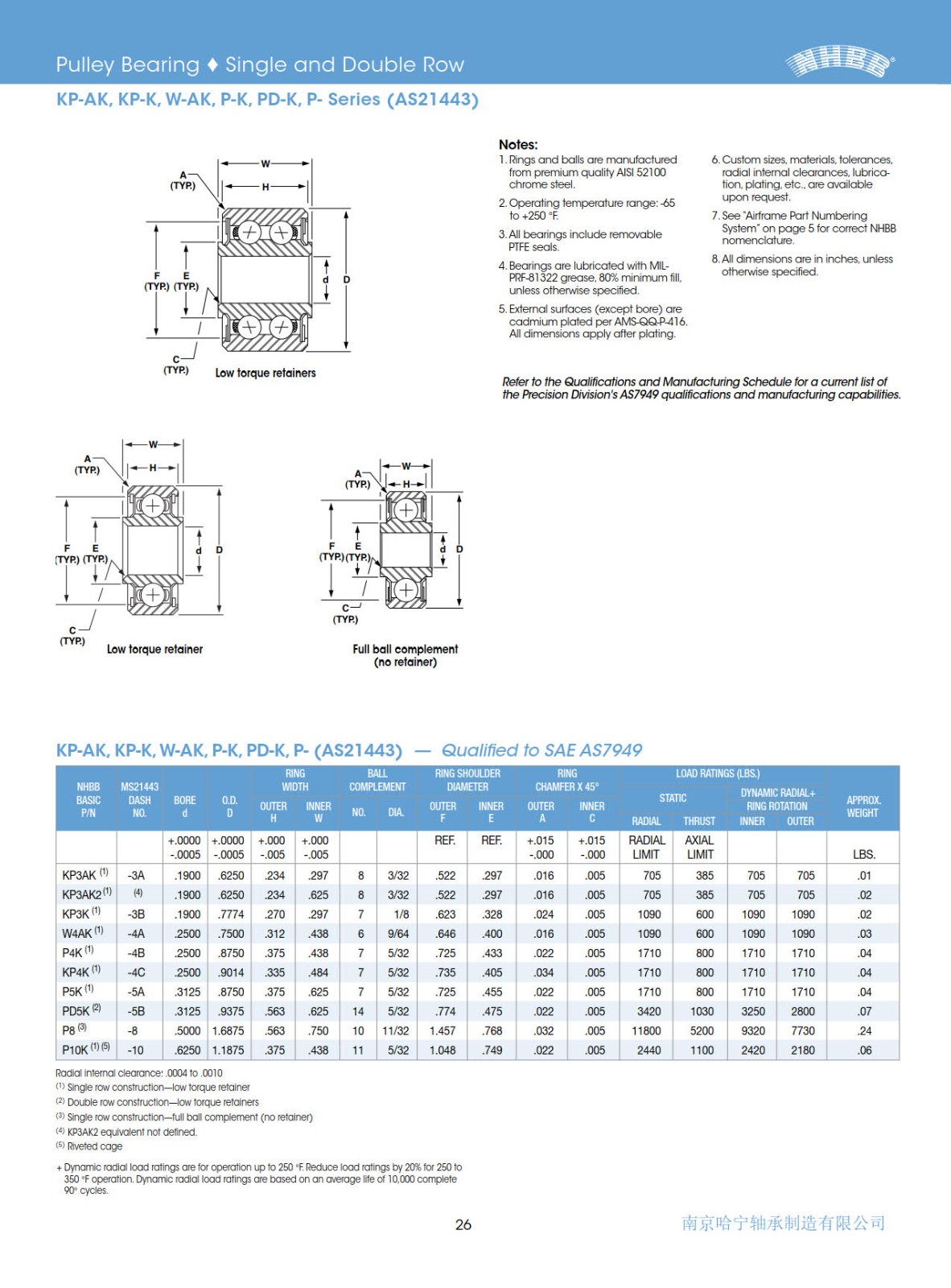 kp-ak-pulley-series.jpg