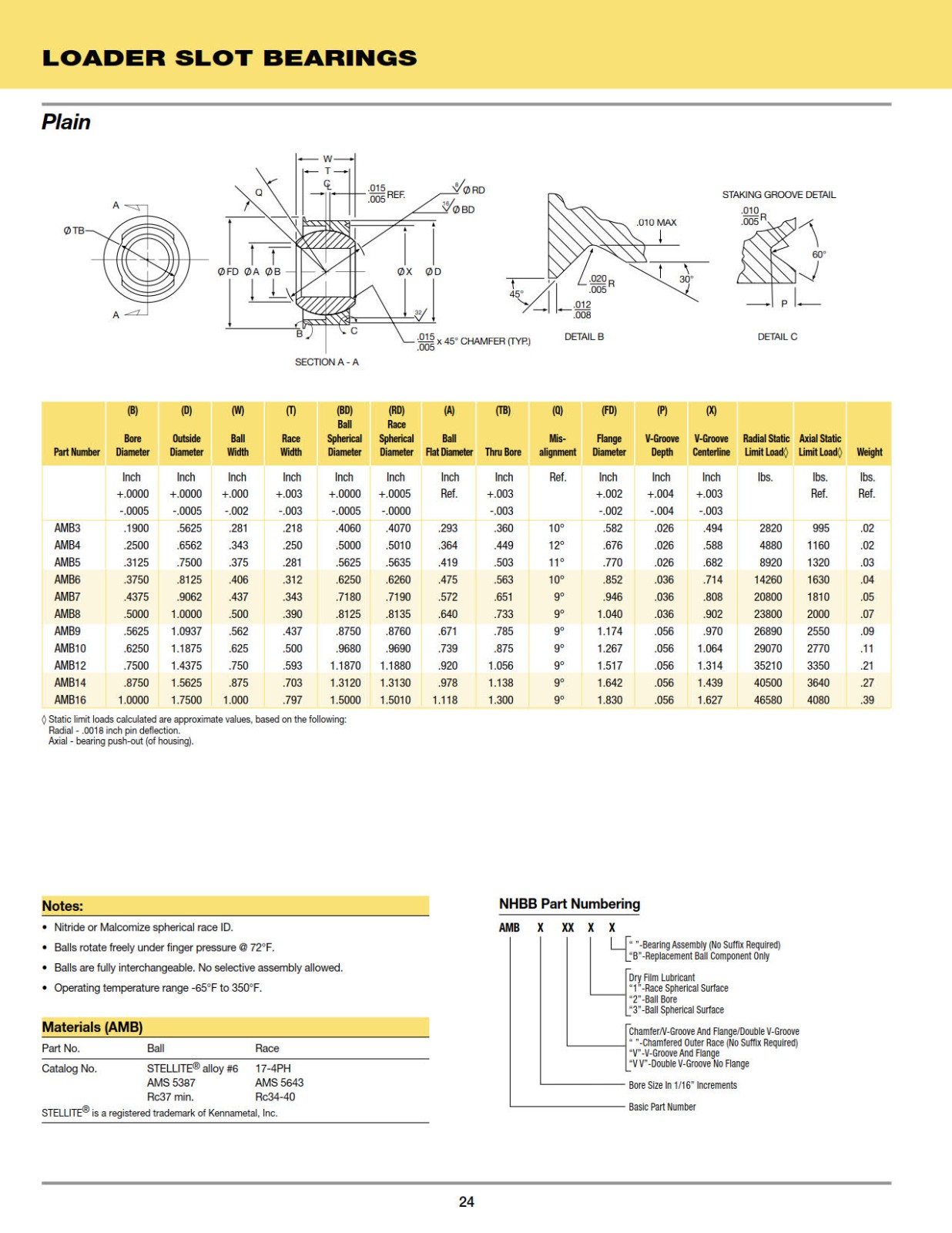 loader-slot-spherical-plain.jpg