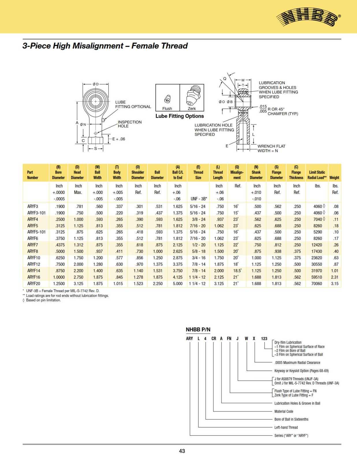 rod-end-3-pc-high-misalignment-female.jpg