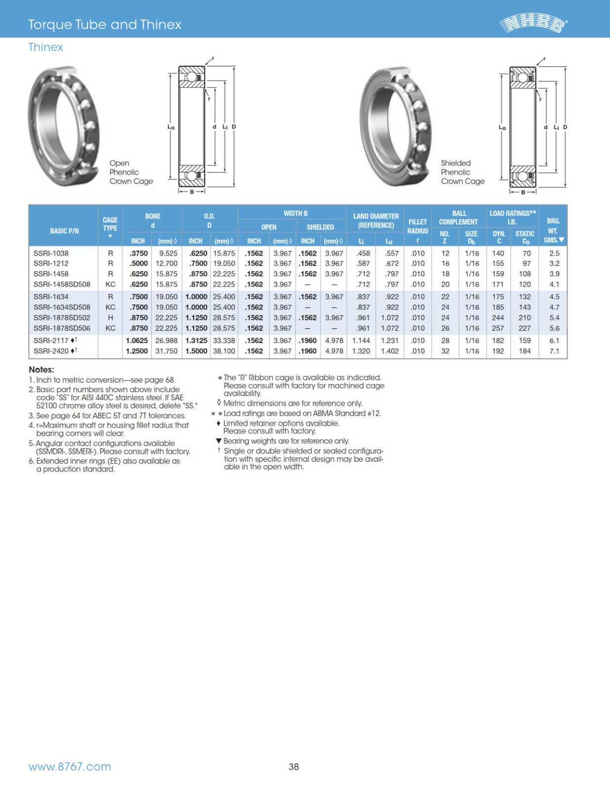 miniature-instrument-thinex.jpg