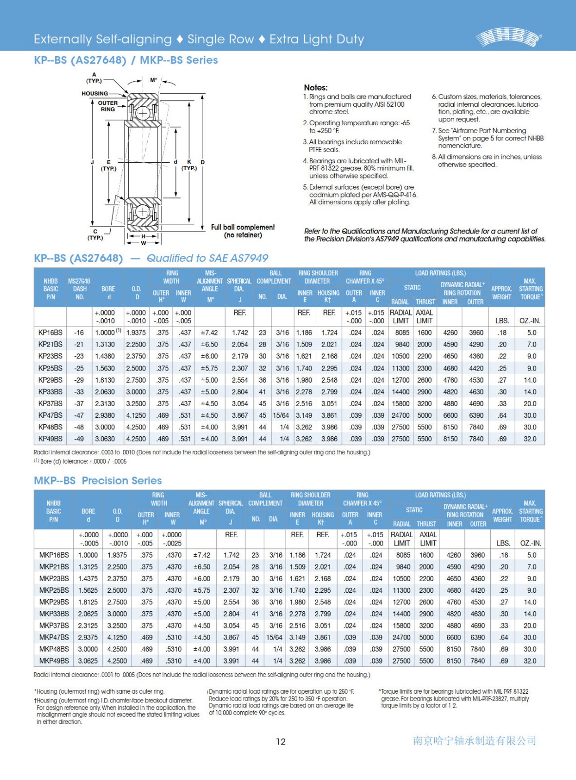 kp-bs-mkp-bs-series.jpg