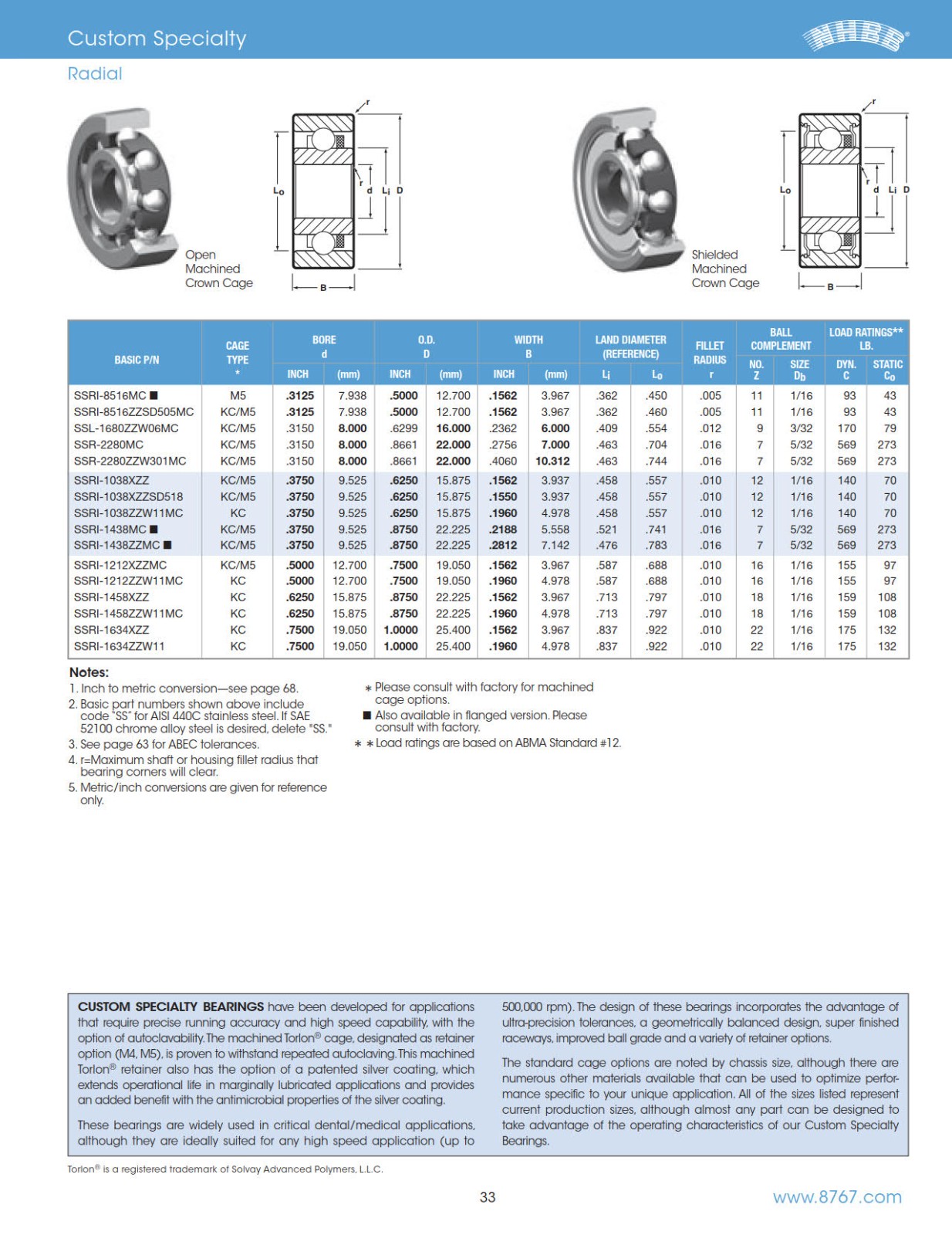 miniature-instrument-custom-specialty-radial_1.jpg