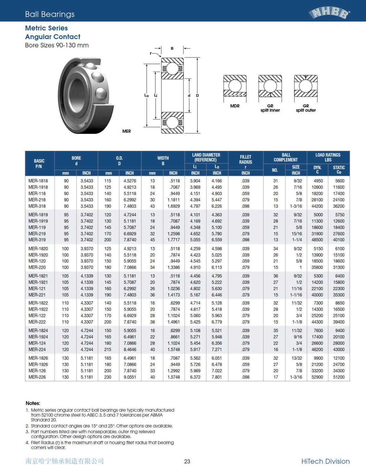 nhbb-metric-series-angular-contact-ball-bearings-2010_3.jpg