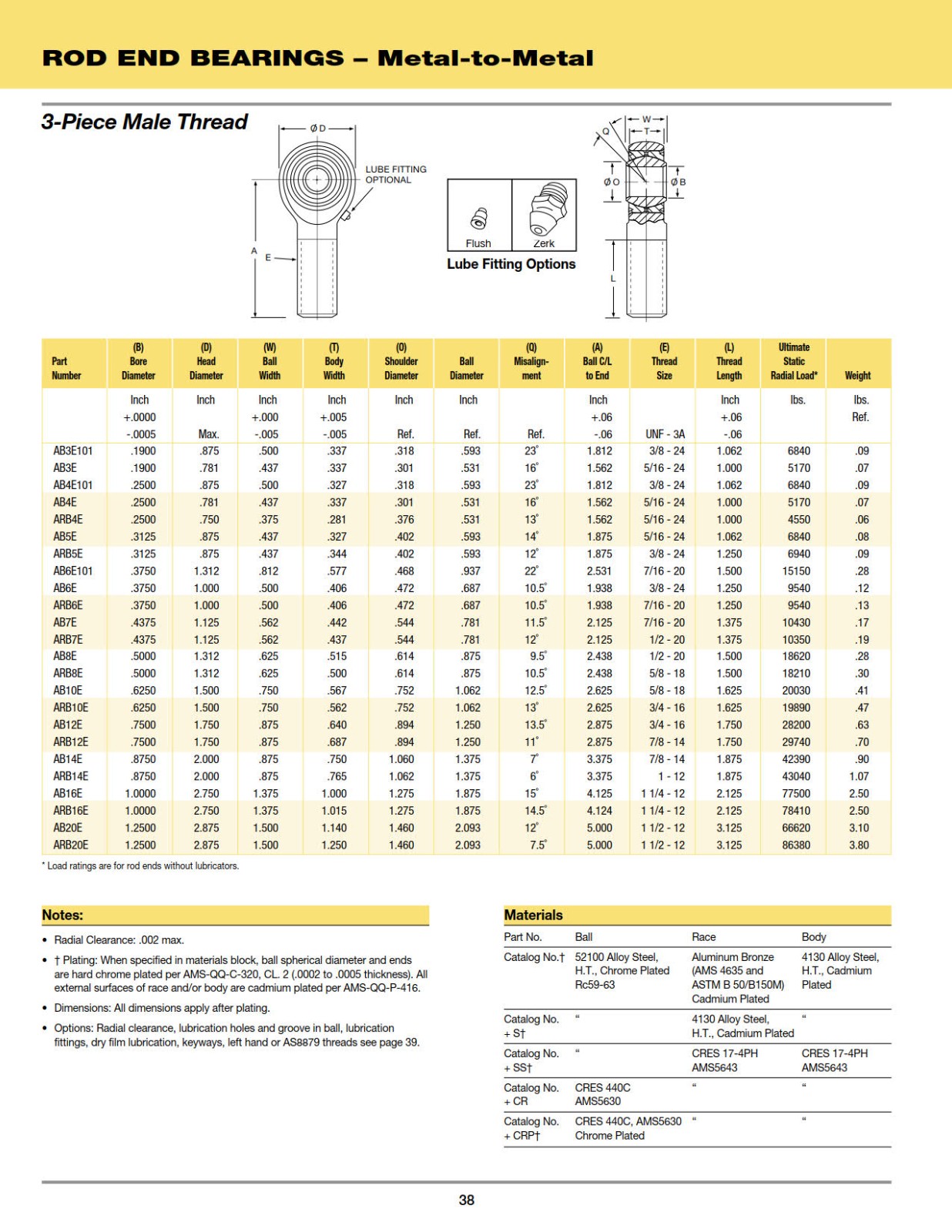 rod-end-3-pc-male.jpg