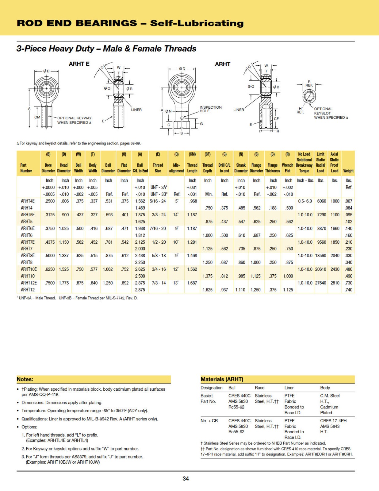 rod-end-self-lubricating-3-pc-heavy-duty.jpg