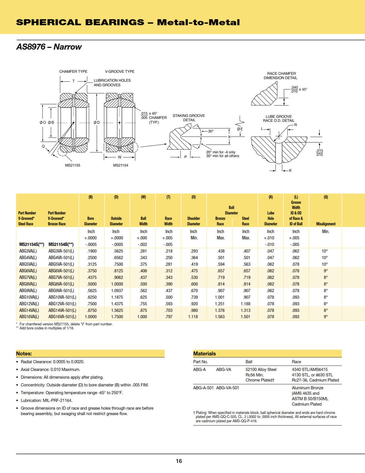 spherical-bearing-metal-as8976-narrow.jpg