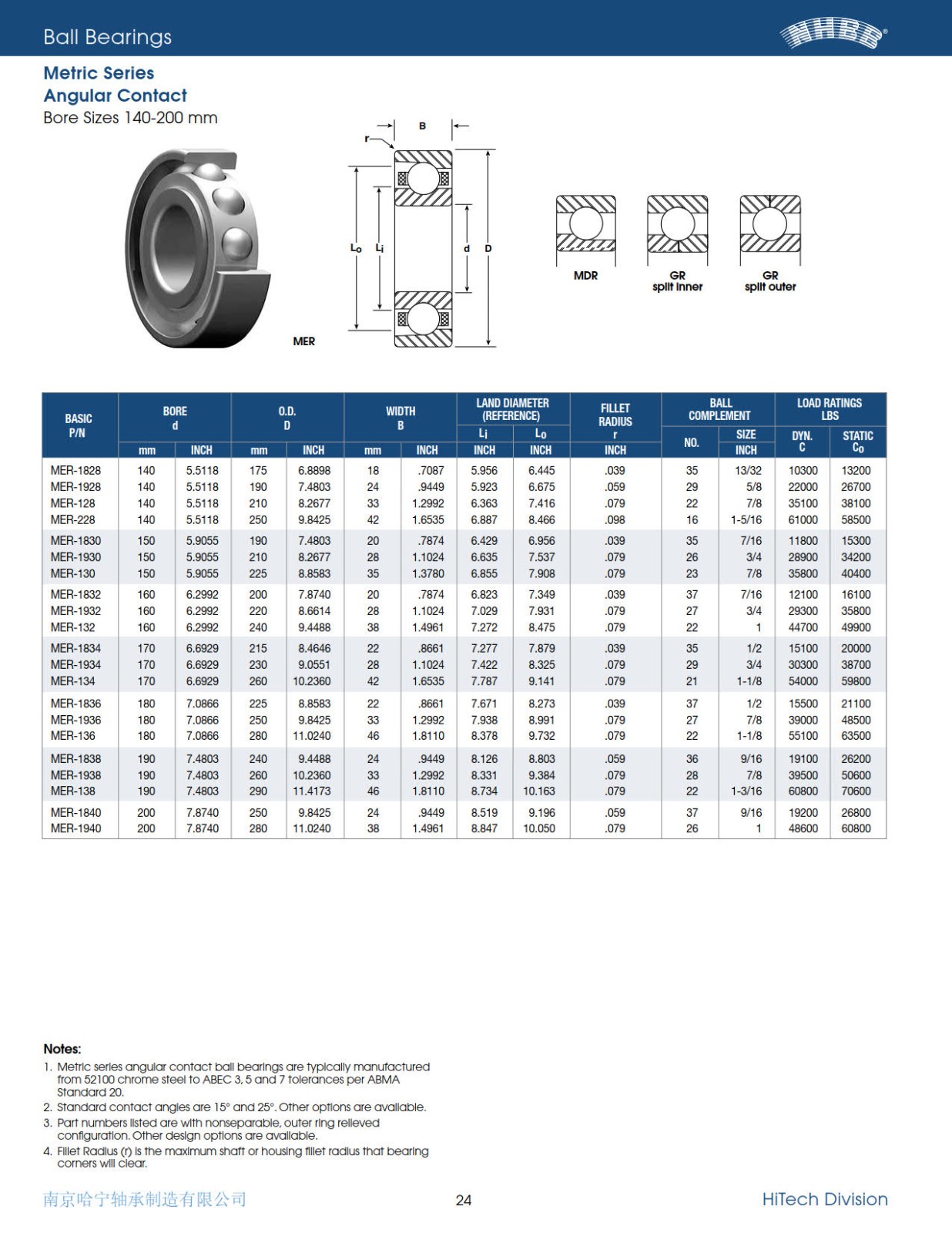 nhbb-metric-series-angular-contact-ball-bearings-2010_4.jpg