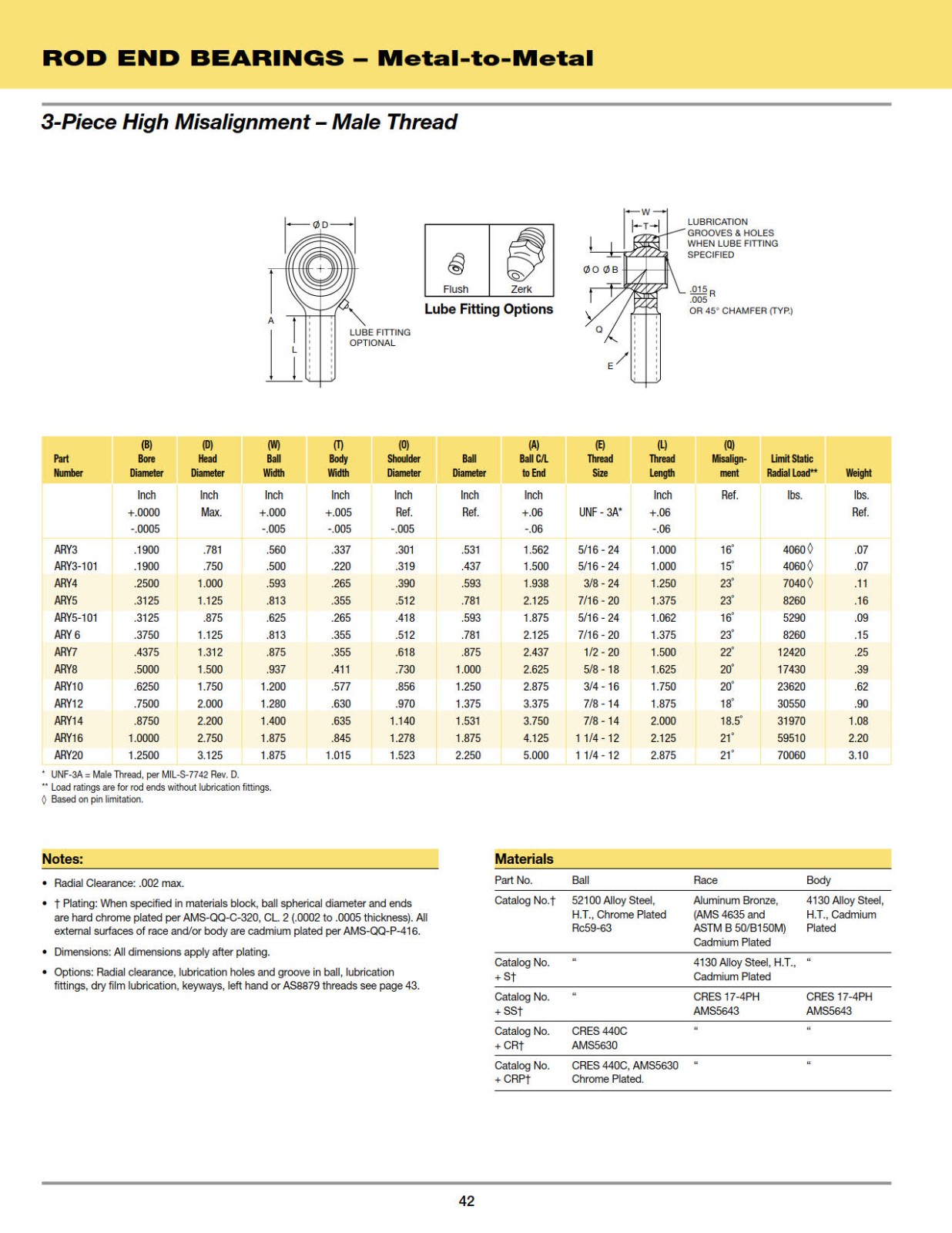 rod-end-3-pc-high-misalignment-male.jpg