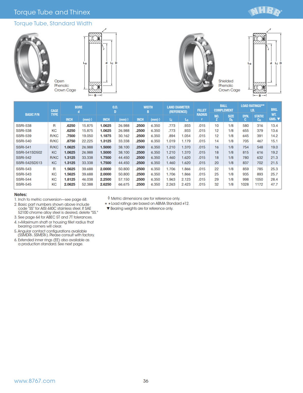 miniature-instrument-torque-tube-standard-width.jpg