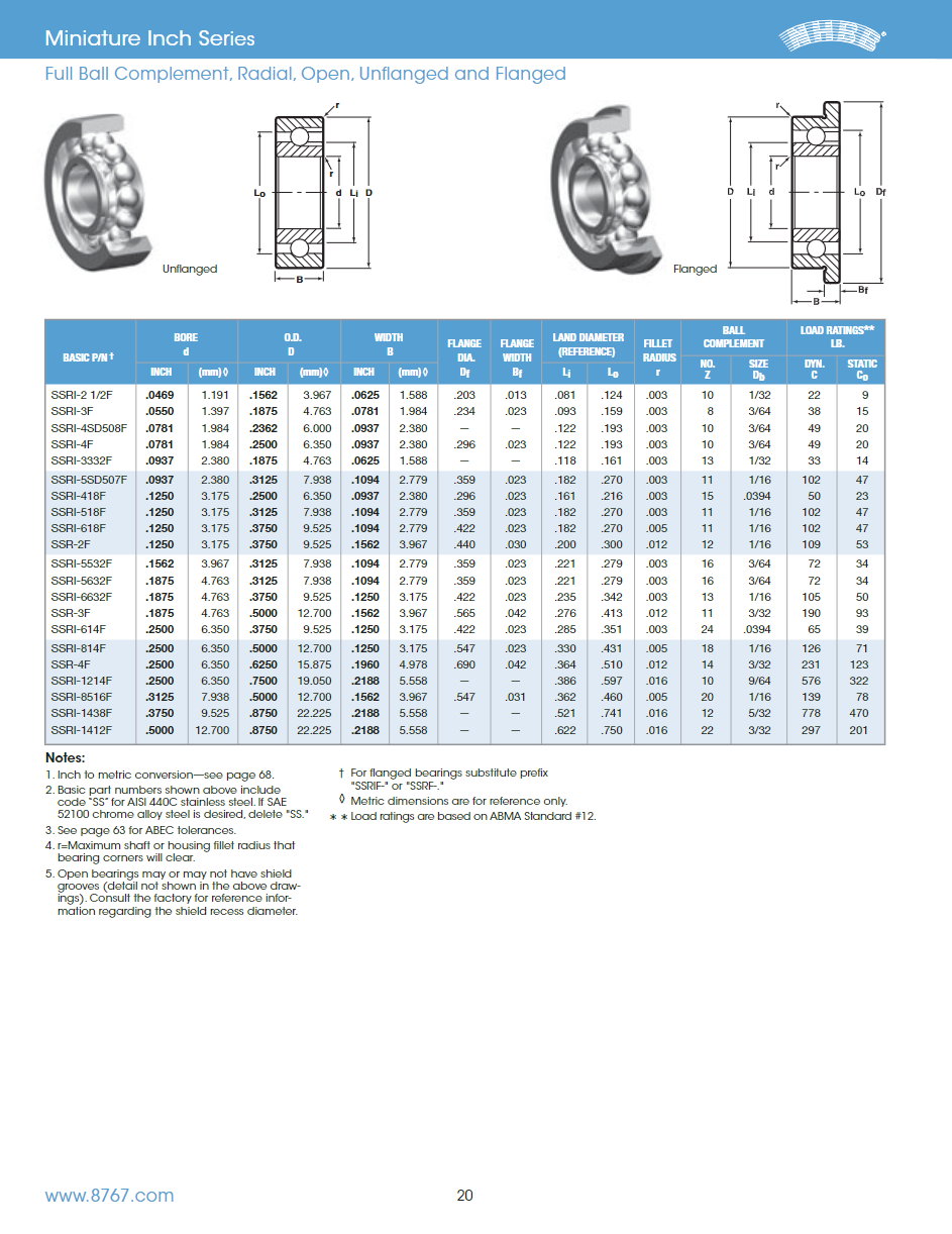 miniature-instrument-inch-series-radial-open-full-ball