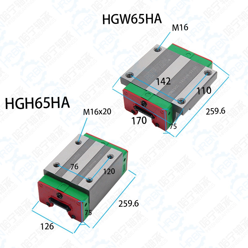 LGH65HA老款滑块_HGW65HA直线导轨滑块台湾上银.jpg