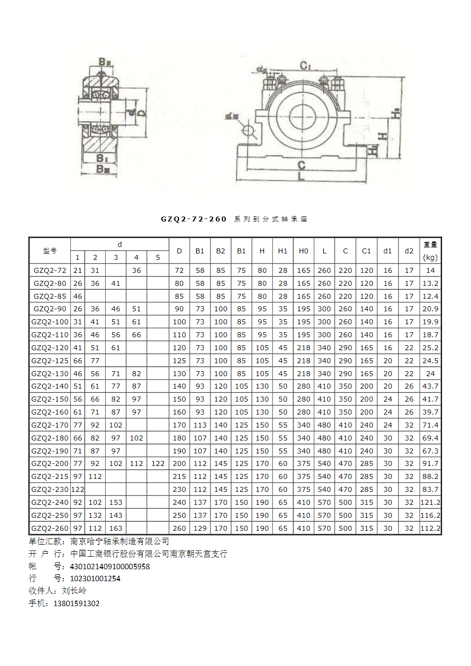 GZQ2-72轴承座、GZQ2-80轴承座、GZQ2-85轴承座、GZQ2-90轴承座