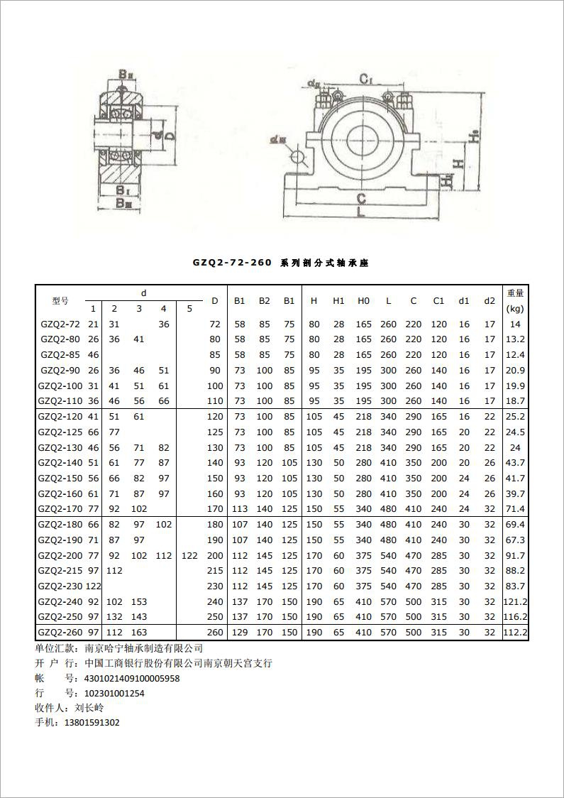 GZQ2轴承座样本.jpg