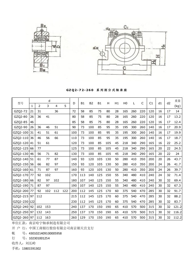 GZQ2-180轴承座_部分式轴承座_专用轴承座